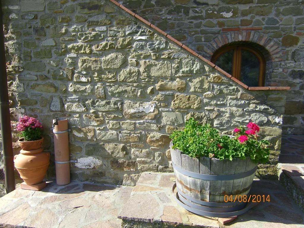 Agriturismo Poggio All'Olmo Villa เกรเว อิน เคียนตี ภายนอก รูปภาพ